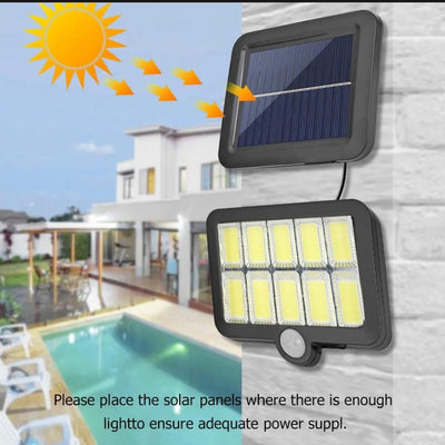 Solar Wall Light with Motion Sensor Black ABS image 1 PanguDeals Pakistan