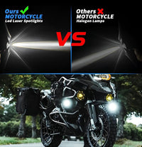 Premium Bike Headlights IP68 Waterproof 200W 12000Lm image 5 PanguDeals Pakistan