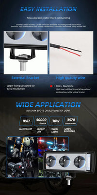 3-Lens LED Fog Lights for SUVs ATVs UTVs Pakistan image 5 PanguDeals Pakistan