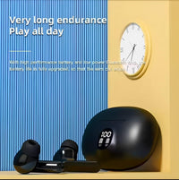 Premium Quality TWS Gaming Earbuds with IPX5 Water Resistant image 4 PanguDeals Pakistan
