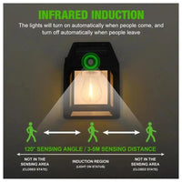 Solar Induction Wall Lamp Motion Sensor Outdoor LED image 2 PanguDeals Pakistan