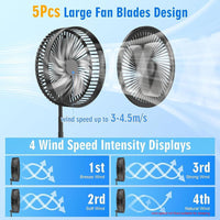 Rechargeable Desk Fan Green 20W Portable image 4 PanguDeals Pakistan