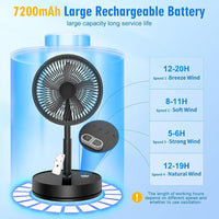 Portable Rechargeable Fan Green ABS 10W image 5 PanguDeals Pakistan