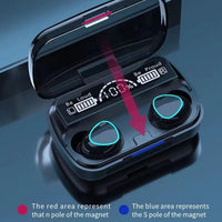 Black Bluetooth Earbuds with Charging Case & Digital Battery Display image 4 PanguDeals Pakistan