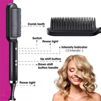 Corded Electric Hair Straightener Black Purple ABS image 3 PanguDeals Pakistan