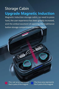 M10 Digital Display Earbuds Black ABS Sweat Resistant image 5 PanguDeals Pakistan