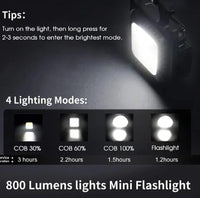 Mini LED Flashlight Keychain with Bottle Opener image 2 PanguDeals Pakistan