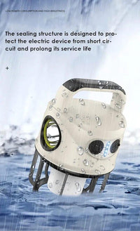 Rechargeable Camping Light White Black 2400mAh image 5 PanguDeals Pakistan