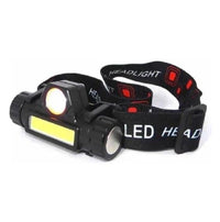 Rechargeable LED Headlight Black ABS Camping Hiking Portable image 3 PanguDeals Pakistan