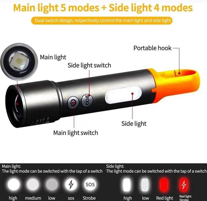 Rechargeable LED Torch Light Black Orange Dual Switch 127g image 1 PanguDeals Pakistan