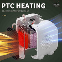 800W Portable Electric Heater White Fast Heat Low Noise image 4 PanguDeals Pakistan