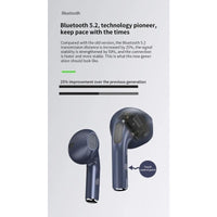 Premium Quality Green Bluetooth Earbuds with IPX4 Waterproof image 4 PanguDeals Pakistan