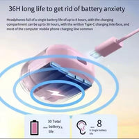 Air 31 TWS Bluetooth 5.3 Earbuds Black White Pink Green Blue image 3 PanguDeals Pakistan
