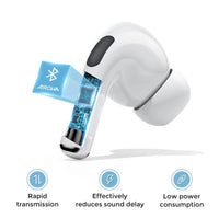 Premium Wireless Earbuds with ANC & Fast Charge image 5 PanguDeals Pakistan