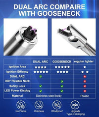 Rechargeable Electric Lighter Silver 10.2cm Portable image 5 PanguDeals Pakistan
