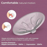 Pink Digital Breast Pump Set for New Mothers image 3 PanguDeals Pakistan