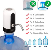 Electric Water Pump 50ml White Black ABS Stainless Steel image 2 PanguDeals Pakistan