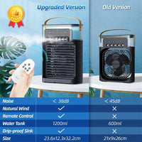Mini Air Cooler with Remote Control Black ABS image 3 PanguDeals Pakistan