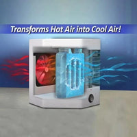 Portable Mini Air Cooler White ABS Compact image 3 PanguDeals Pakistan